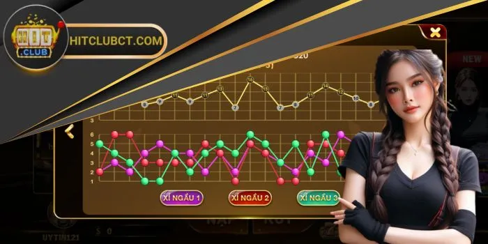Cách soi cầu bệt Tài Xỉu như thế nào? Cách soi cầu bệt Tài Xỉu như thế nào?