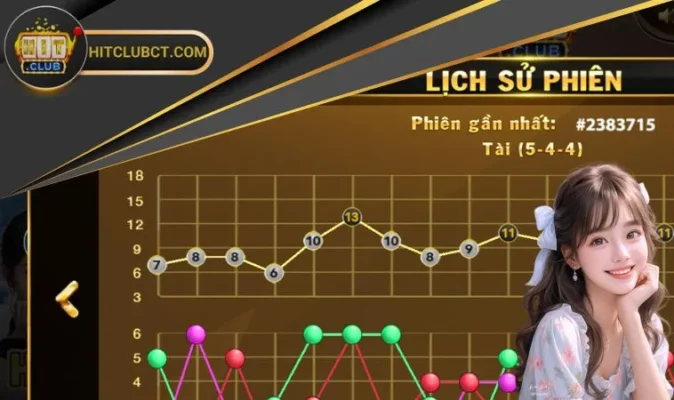 Anh em nên nắm bắt lịch sử phiên Tài Xỉu để chơi hiệu quả hơn Anh em nên nắm bắt lịch sử phiên Tài Xỉu để chơi hiệu quả hơn